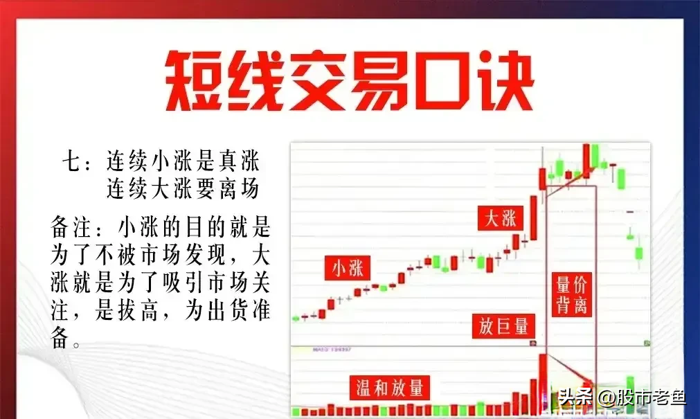 中国股市如果我们手里只有10万掌握短线交易方式简单却赚钱