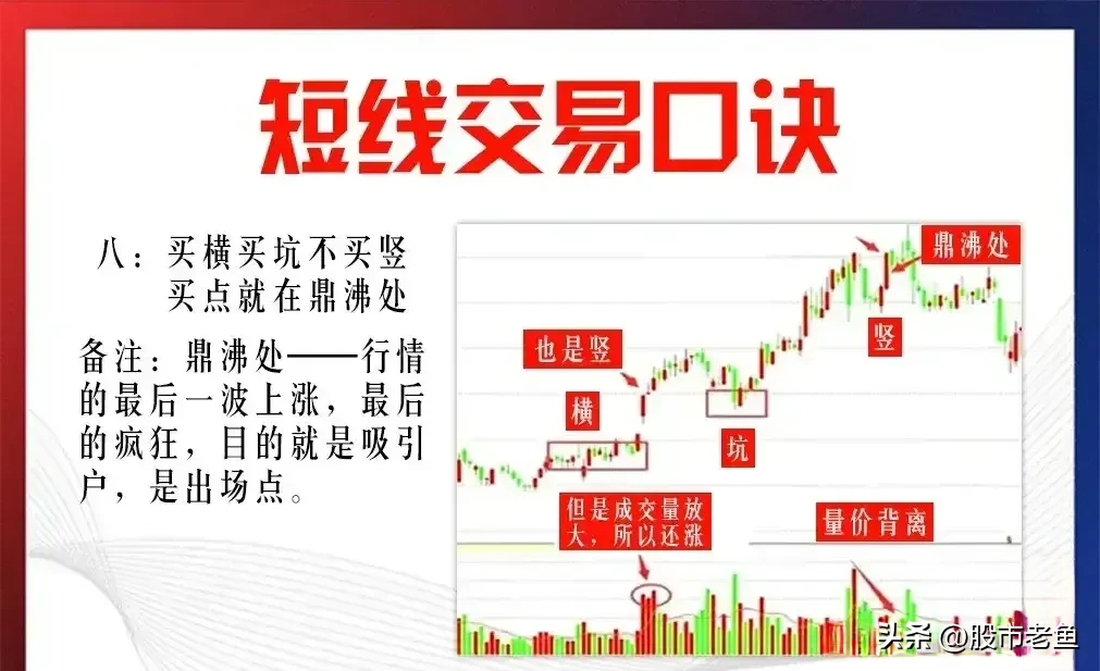 中国股市如果我们手里只有10万掌握短线交易方式简单却赚钱