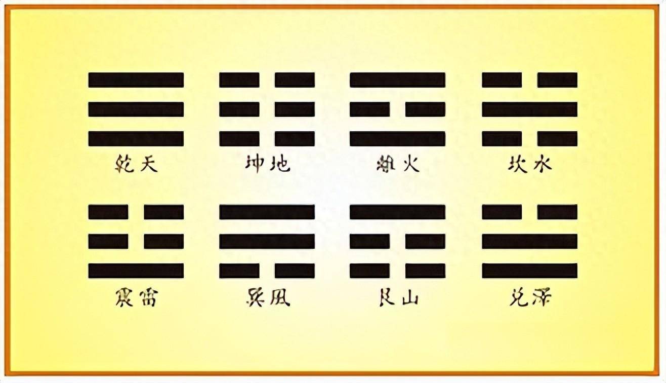大道至简三根K线说清缠论明白中枢理解背驰给出买卖点