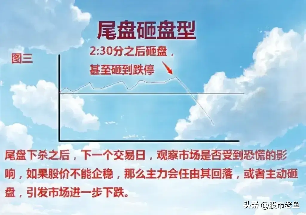 股票被套其实也没什么关系有时候通过T0做T操作照样可以赚钱