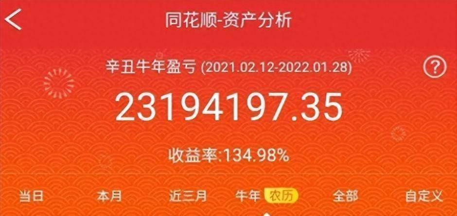 炒股悟道之后一发不可收拾！此文值得所有散户读上十遍精辟！
