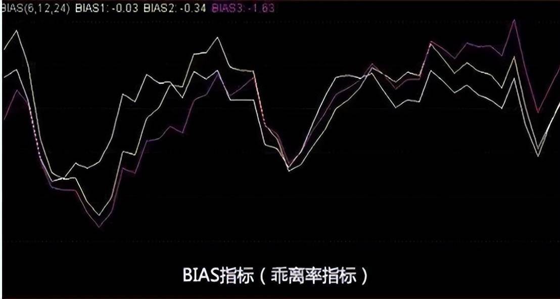 如果你的资金在100W以内并想要资金快速做大那本文值得你精读