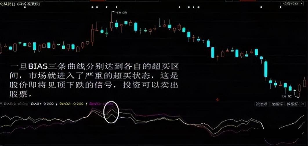 如果你的资金在100W以内并想要资金快速做大那本文值得你精读