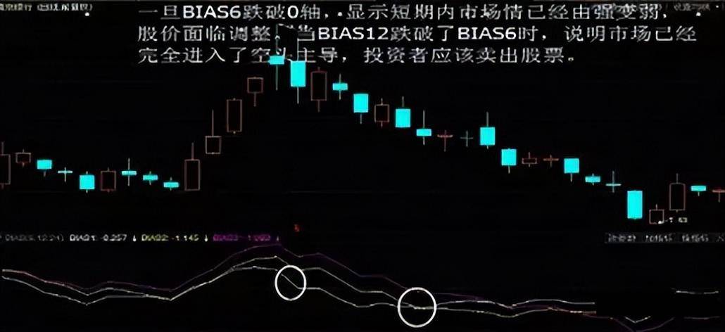 如果你的资金在100W以内并想要资金快速做大那本文值得你精读