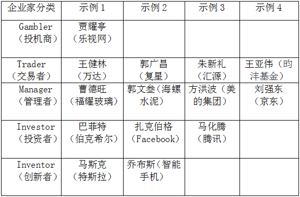 大义觉迷录五