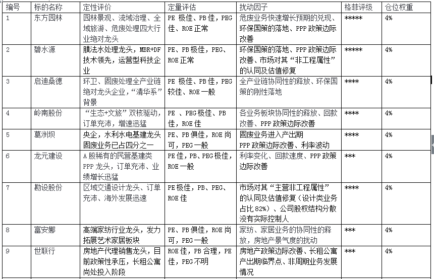剁掉高抛低吸的手！格菲战法实况直播