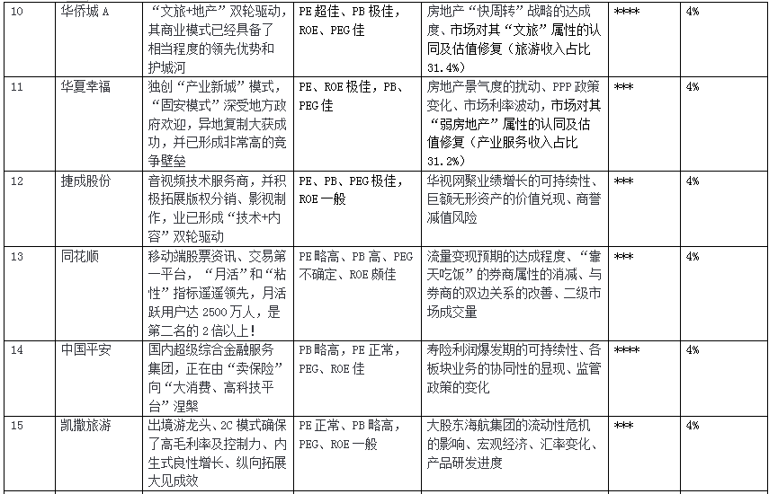 剁掉高抛低吸的手！格菲战法实况直播