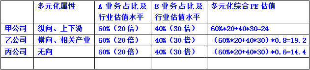 大义觉迷录三