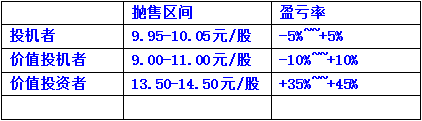 大义觉迷录三
