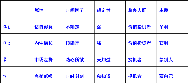大义觉迷录三
