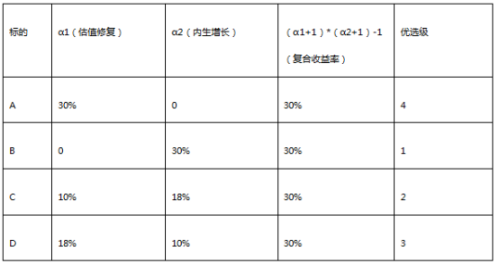 大义觉迷录四