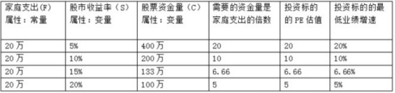 大义觉迷录七