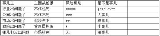 大义觉迷录七