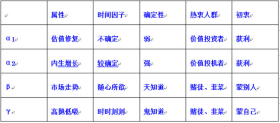 大义觉迷录七