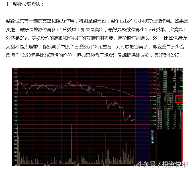 炒股秘籍学会分时图精准把握买卖点做T的好帮手