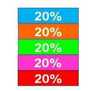 炒股秘籍不可不知的仓位管理法