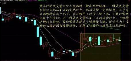 炒股秘籍搞明白量价的关系知晓后市行情