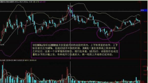 炒股秘籍布林带简单实用的操作技巧附指标公式源码