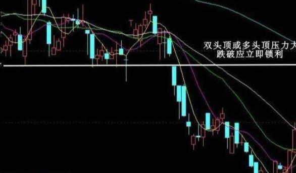 炒股秘籍掌握这几大绝佳卖出方法让你成为炒股高手