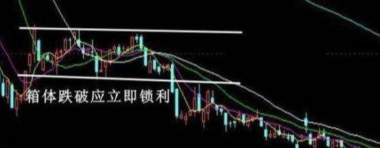 炒股秘籍掌握这几大绝佳卖出方法让你成为炒股高手