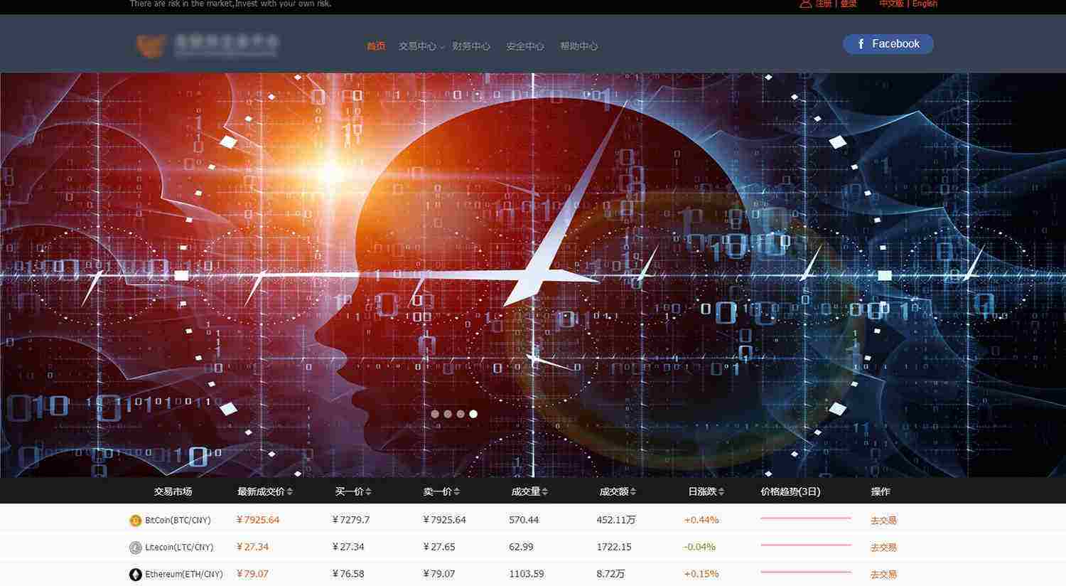 高手故事专业交易员舒华兹遵守交易原则才是赚钱的开始