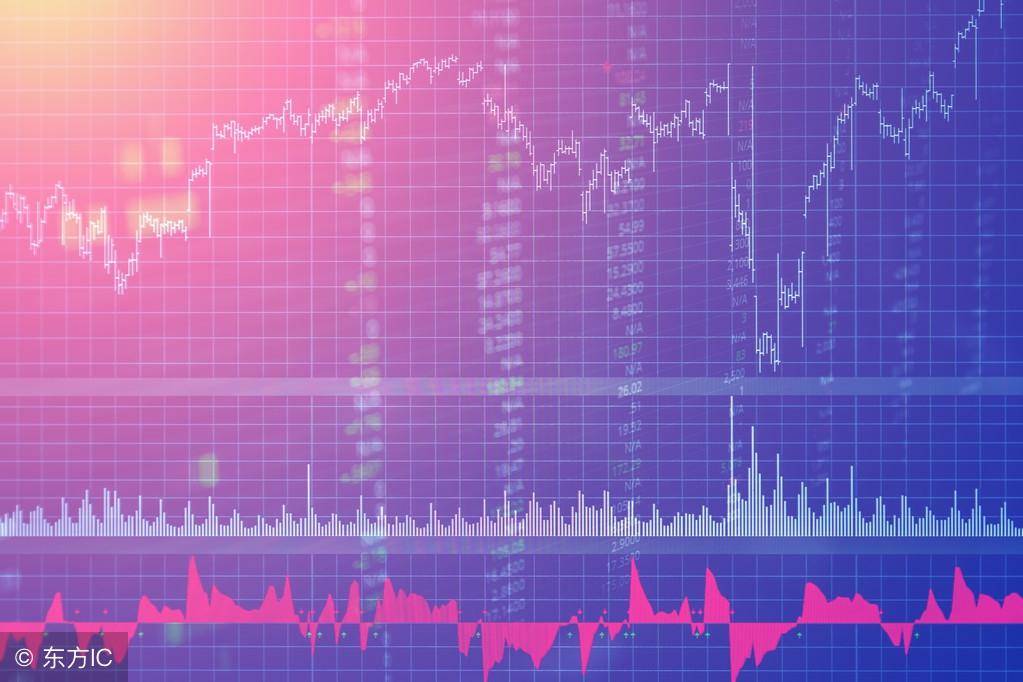 经典再现日本蜡烛图技术读后感