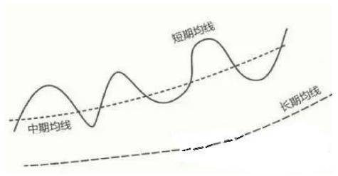 经验汇总华尔街顶尖交易员的交易思路