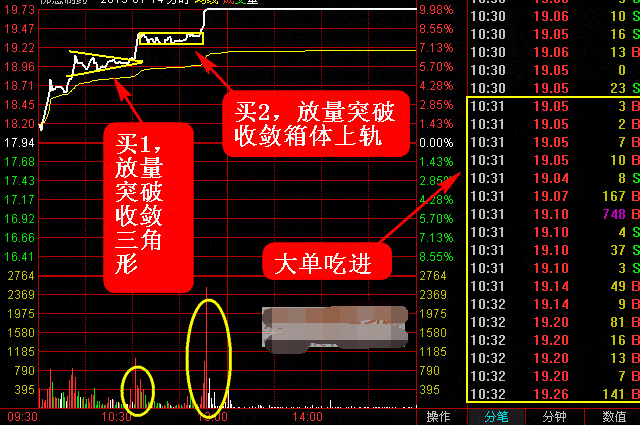 炒股秘籍超短线直击台阶式涨停