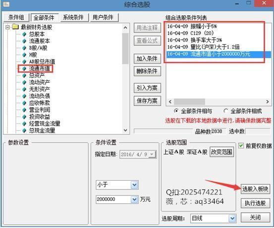 炒股秘籍职业操盘手总结的尾盘买入法附波段指标公式源码