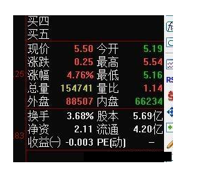 炒股秘籍通过集合竞价狙击超短线涨停机会