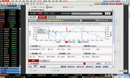 炒股秘籍通过个股席位破译庄家密码