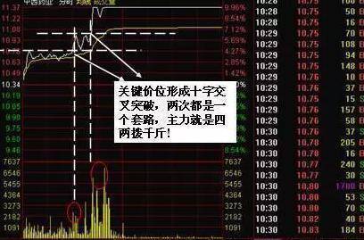 炒股秘籍解读个股盘口语言奥秘把握超短线买卖