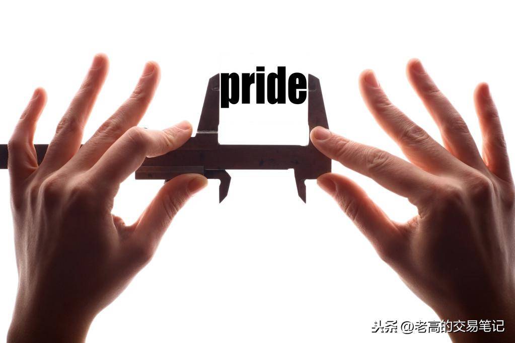 成功的交易到底需要什么
