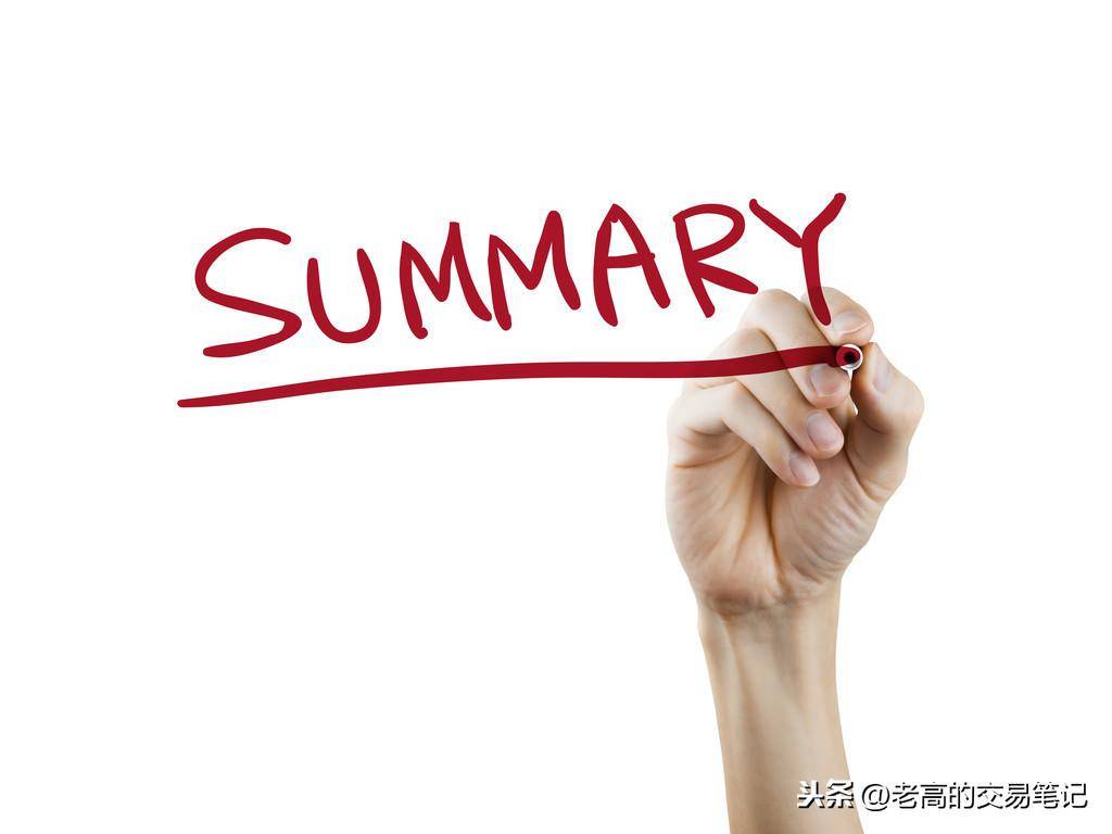 成功的交易到底需要什么