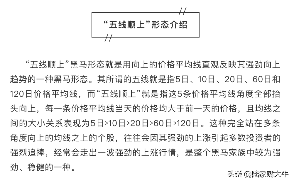 五线顺上黑马形态5102060120日均线依次多头排列