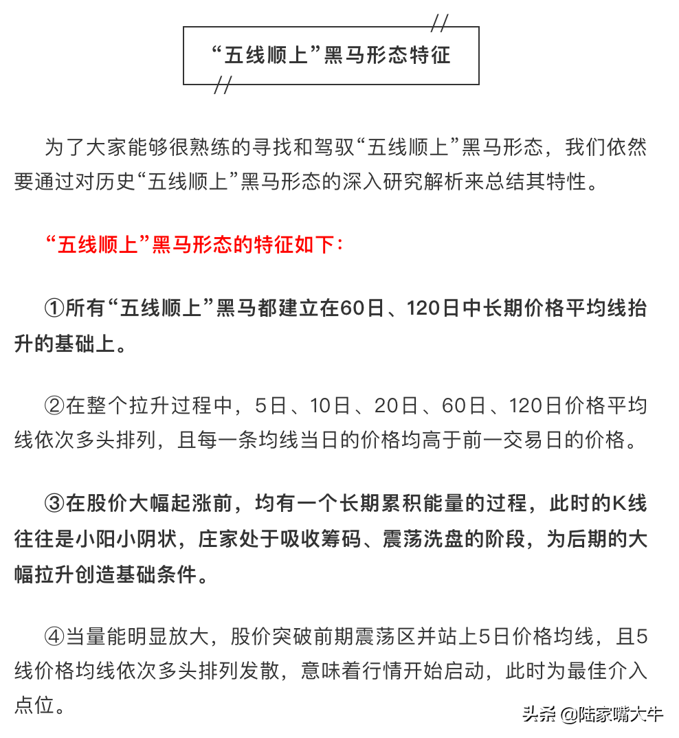 五线顺上黑马形态5102060120日均线依次多头排列