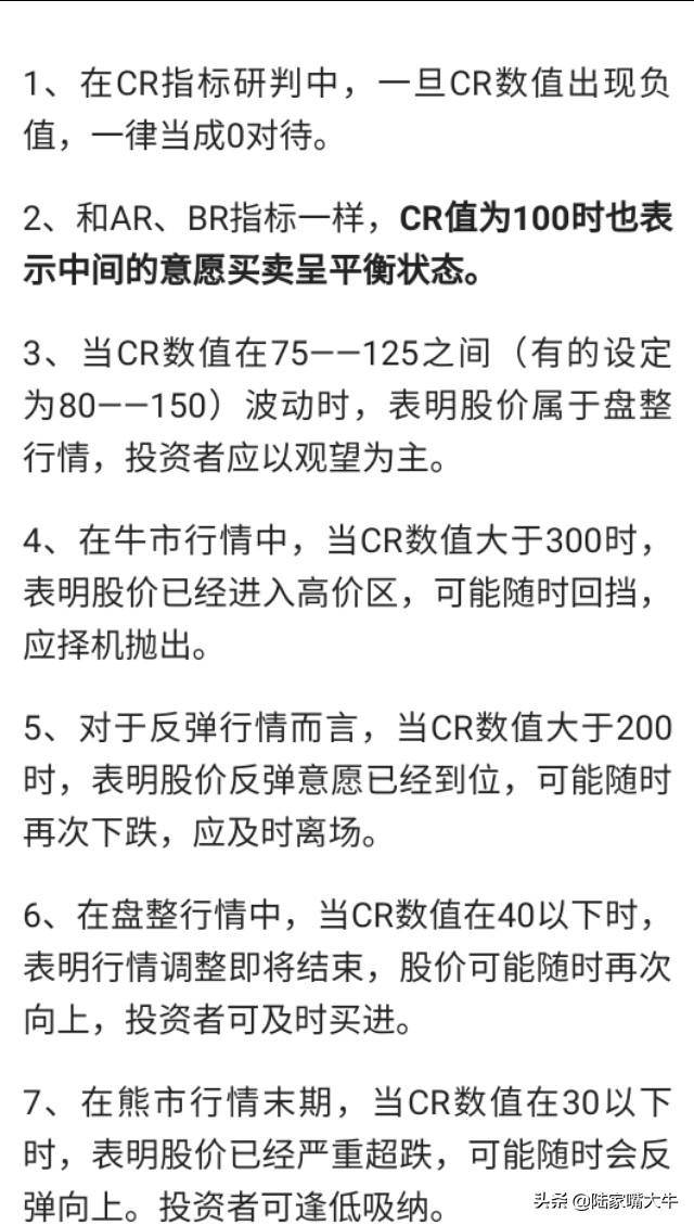 黄金CR能量指标掌握强势股