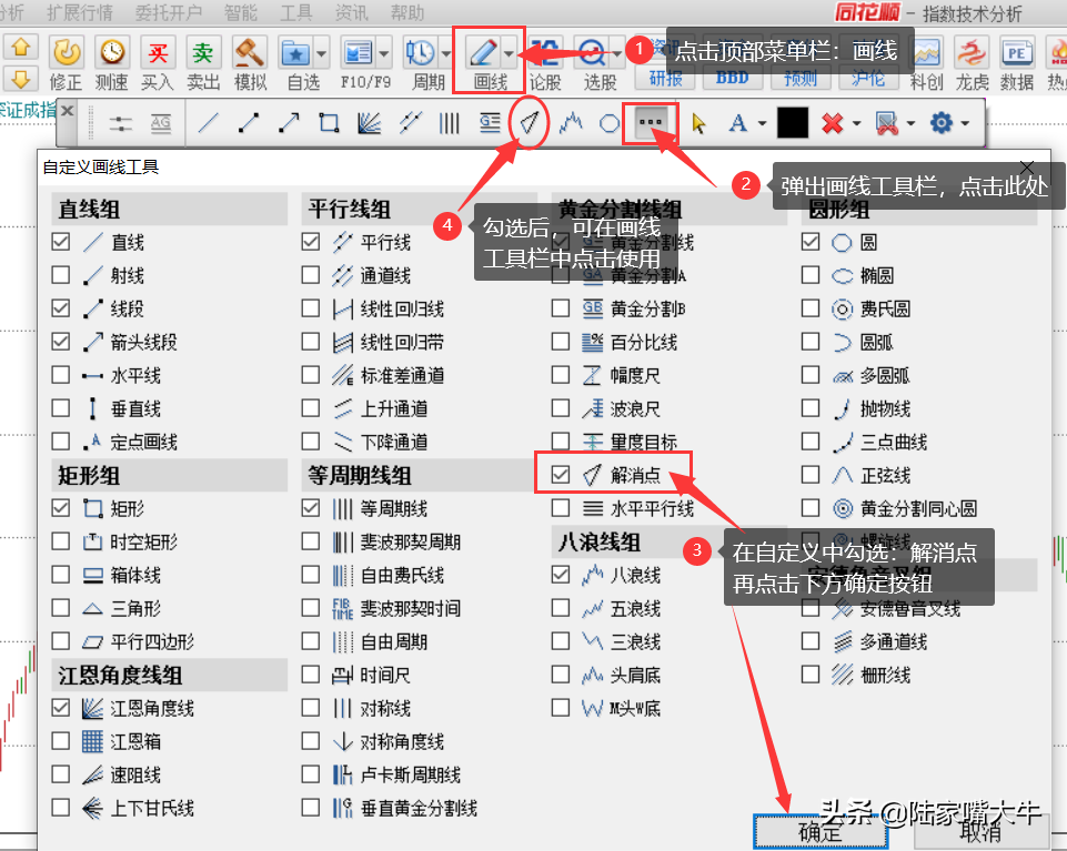 如何预测股价目标位涨跌目标预测法之解消点帮你寻找