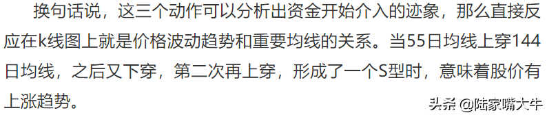 干货均线S型穿越形态突破压力判趋势！