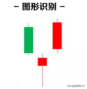 定海神针K线形态是一种探底信号也是预示着股价即将反转
