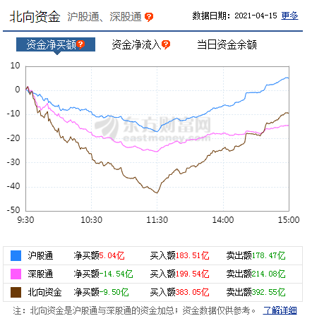 为什么你总是亏还找不到原因？六步高效复盘法帮你走出迷雾