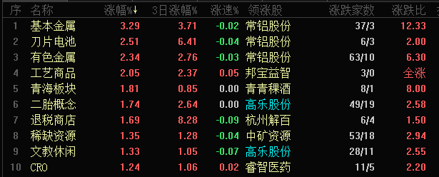 为什么你总是亏还找不到原因？六步高效复盘法帮你走出迷雾