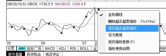 巧用OBOS指标读懂A股大势