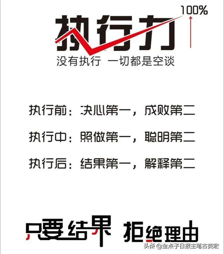 执行力在期货市场上就是挣钱的能力