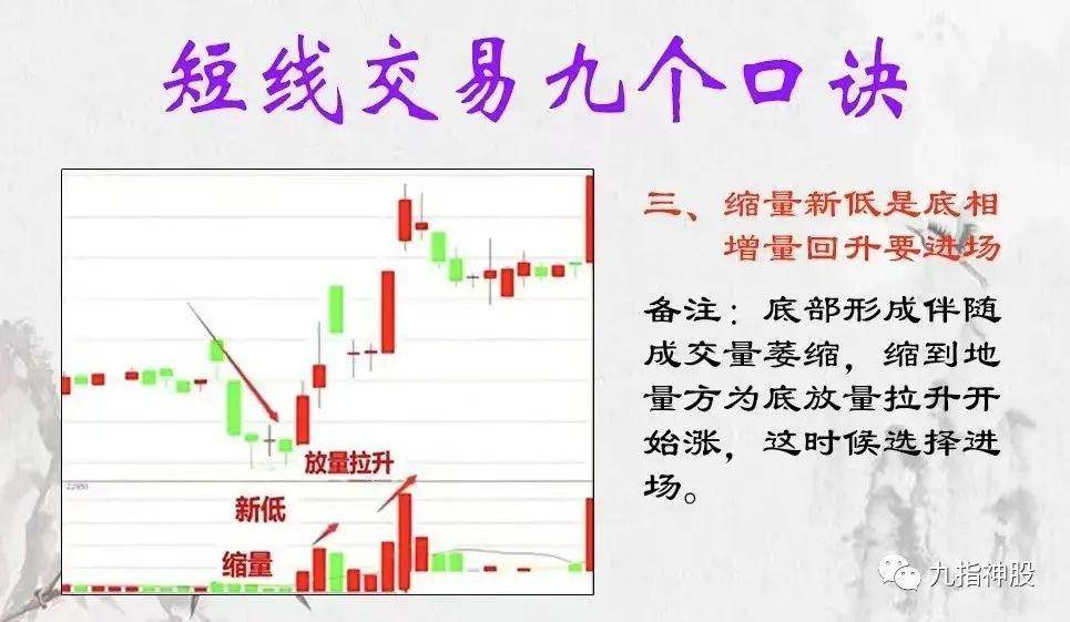 炒股一旦开了窍人生就像开了挂！