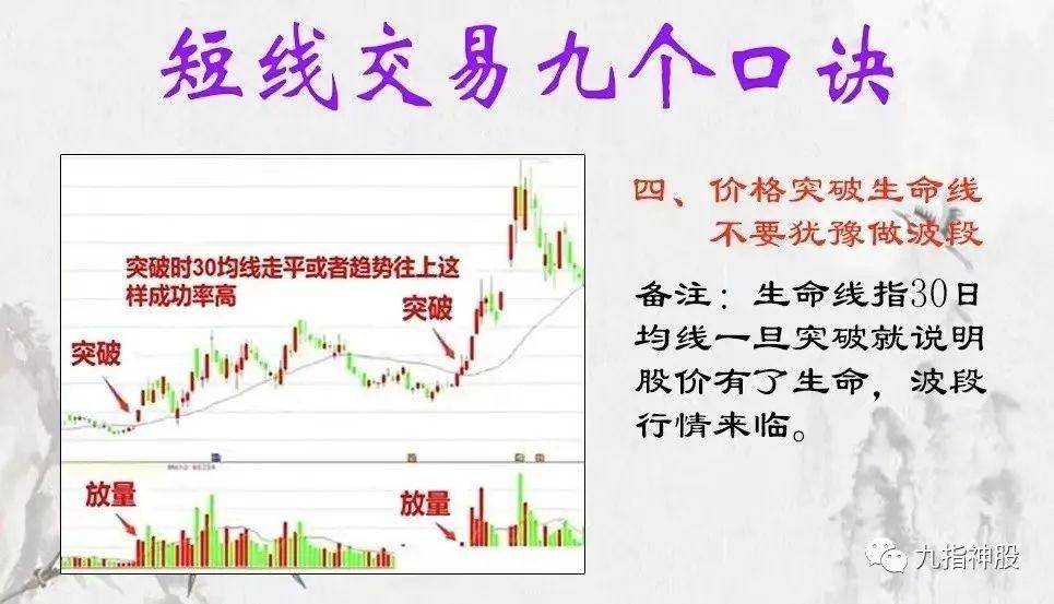 炒股一旦开了窍人生就像开了挂！