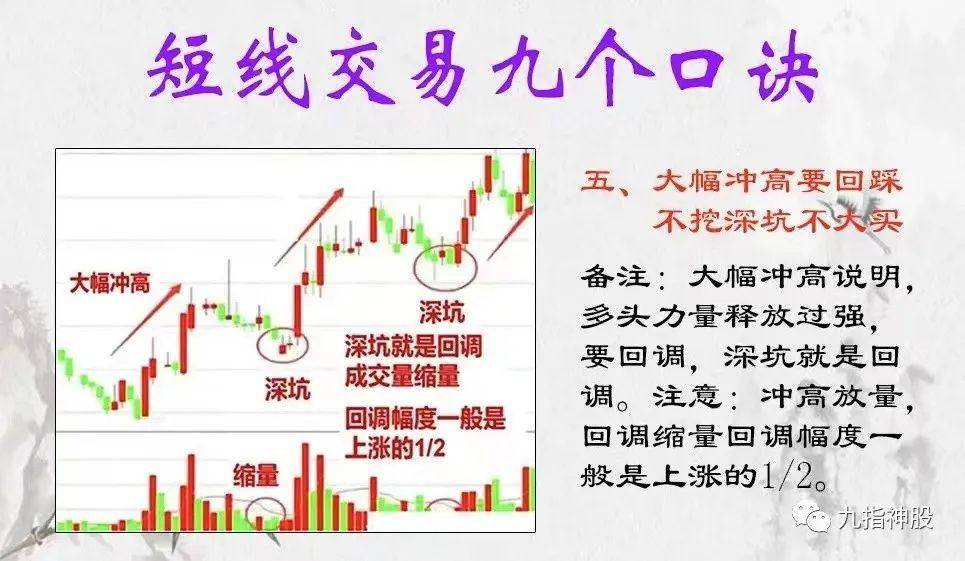炒股一旦开了窍人生就像开了挂！