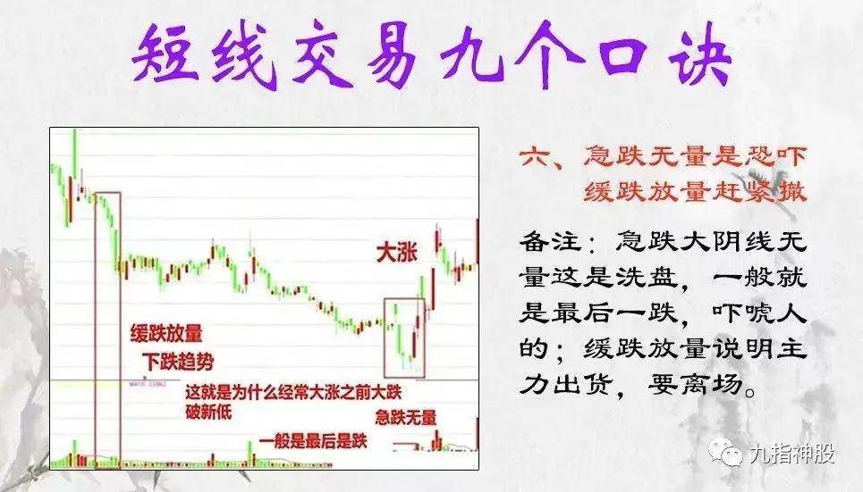 炒股一旦开了窍人生就像开了挂！