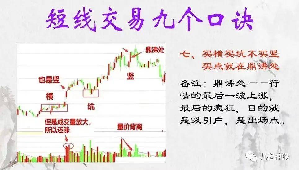 炒股一旦开了窍人生就像开了挂！
