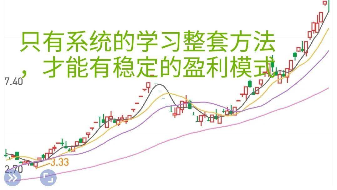 知道你与顶级股神区别在哪里吗？不知道这些多久你都不能入门